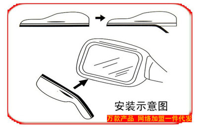 開(kāi)啟清晰視野 蘇州卡普汽車后視鏡雨眉遮雨擋板深度評(píng)測(cè)