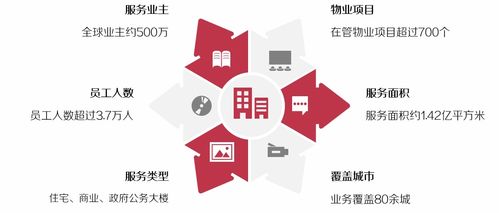產(chǎn)品測(cè)評(píng)② ▏中海閱麓山 細(xì)節(jié)至上 收納煥新，重新定義家居空間想象